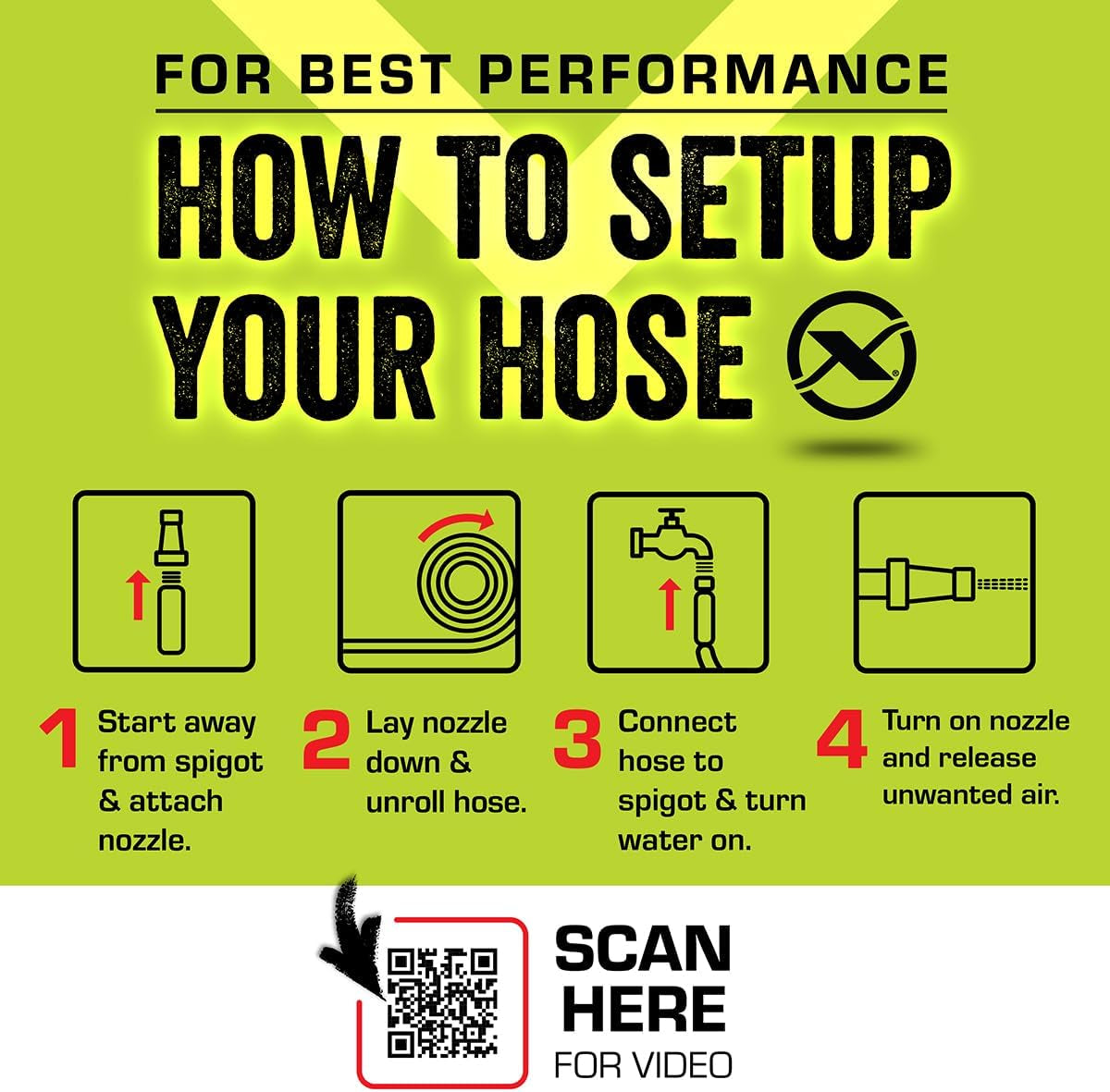 Garden Hose with Swivelgrip, 5/8 In. X 10 Ft., Heavy Duty, Lightweight, Drinking Water Safe - HFZG510YWS